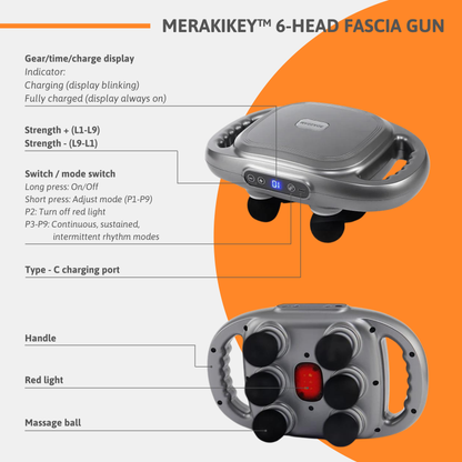 FlexiRelief Pro | 6-kop højfrekvent muskelmassager-zarada.dk