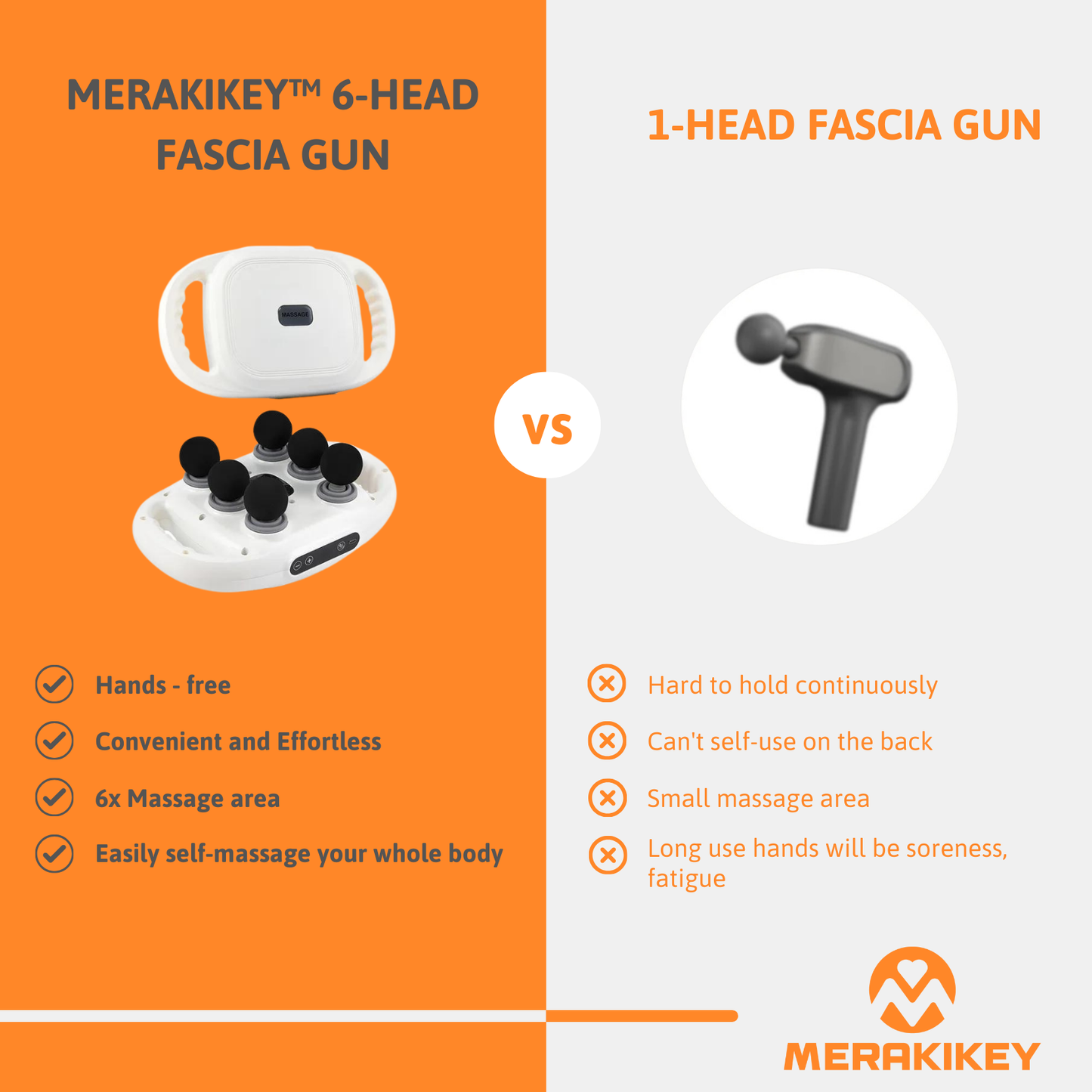 FlexiRelief Pro | 6-kop højfrekvent muskelmassager-zarada.dk