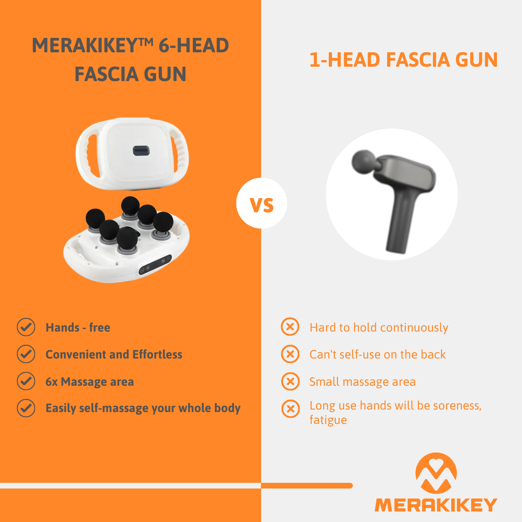 FlexiRelief Pro | 6-kop højfrekvent muskelmassager-zarada.dk