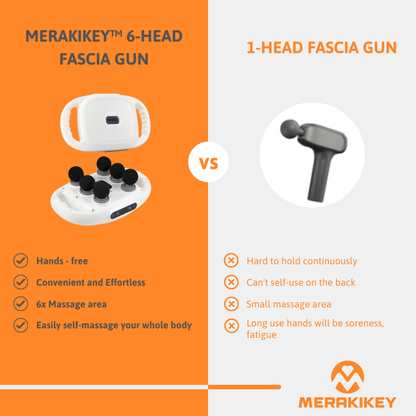 FlexiRelief Pro | 6-kop højfrekvent muskelmassager-zarada.dk